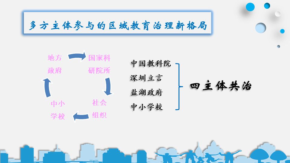让教育承载和创造幸福